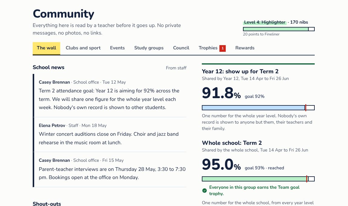 The school community wall with news, a shared Year 12 attendance goal and shout-outs with stamps. Fictional demonstration data.